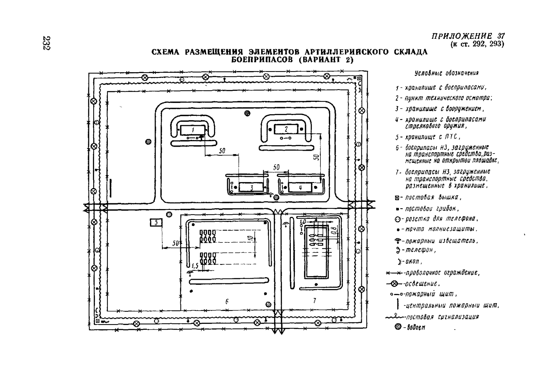 Схема охраны и обороны объекта образец схема