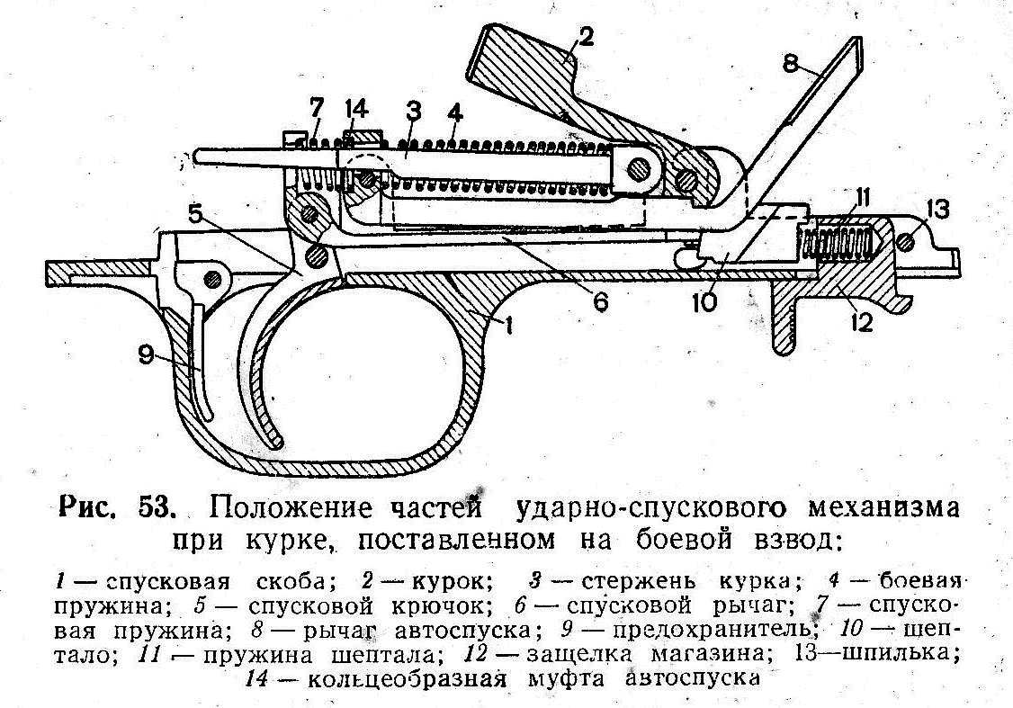 Оп 2 чертежи оружейника кто дает