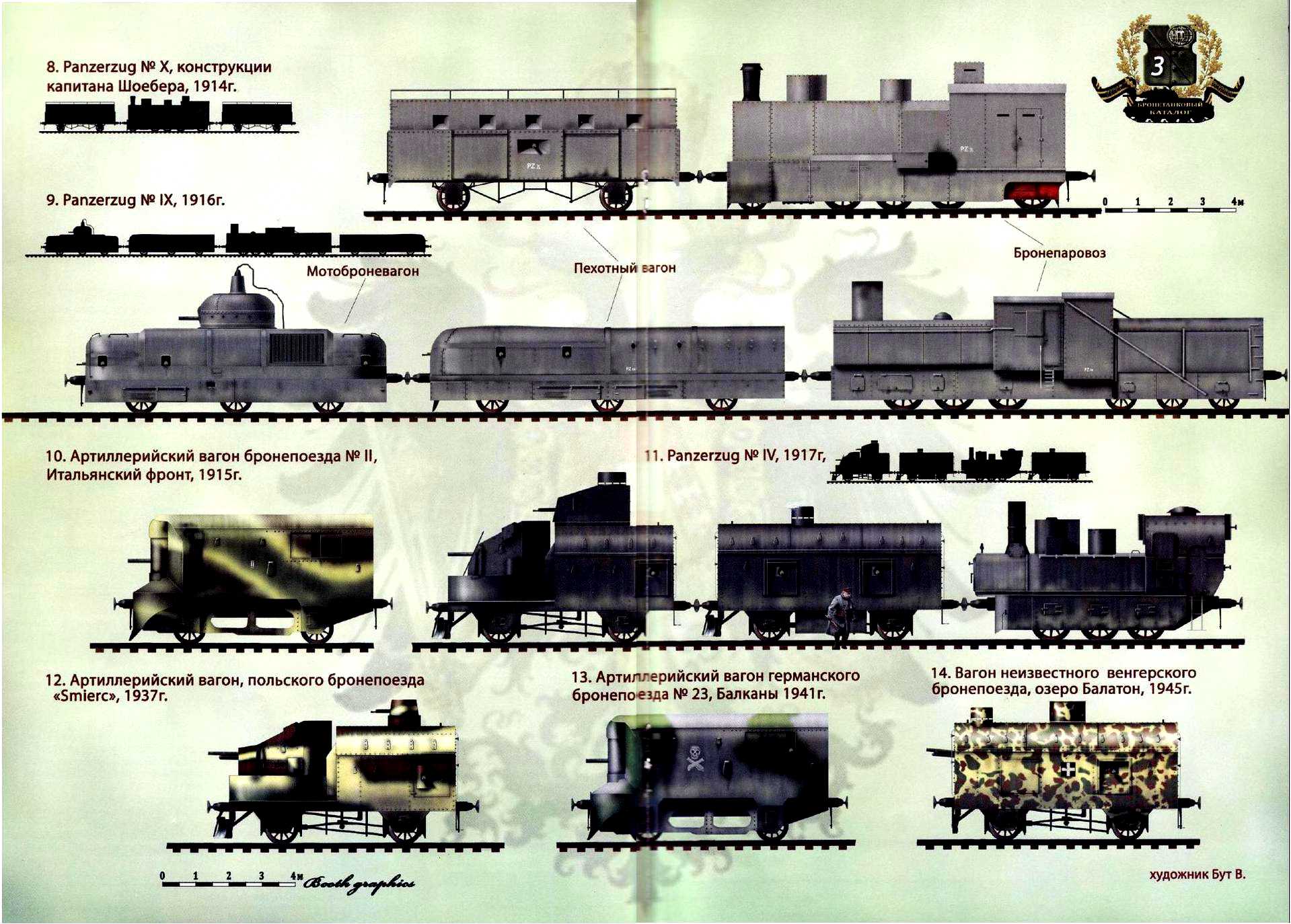 Бронепоезда вермахта чертежи