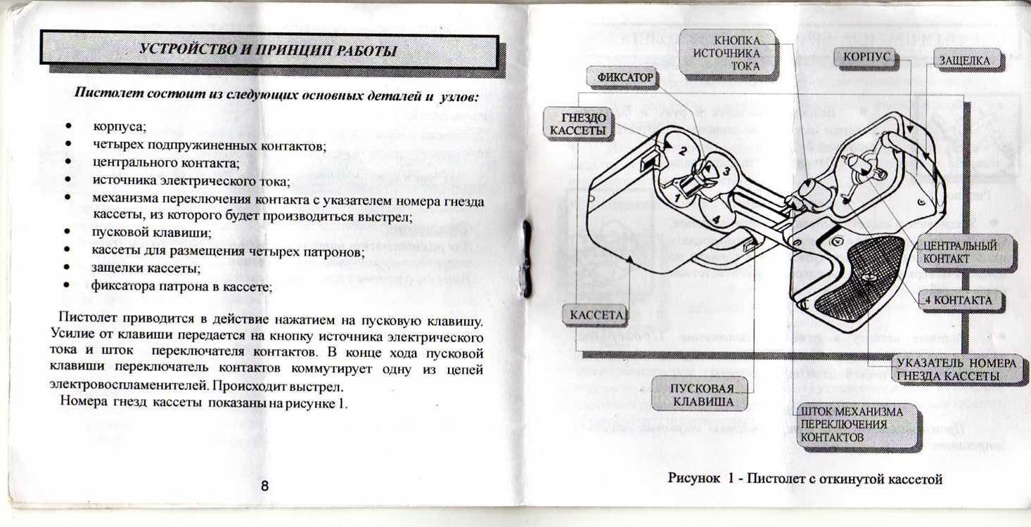 Инструкция оса. Пистолет ПБ-4сп ТТХ. ТТХ ПБ-4сп пистолет бесствольный. ПБ 4 СП Оса ТТХ. ПБ 4сп характеристики.