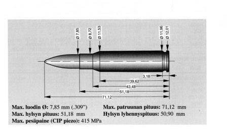 Измерение пули. Измерение пули и гильзы. Патрон 7.62х51 чертёж. Патрон трехлинейки 7.62 чертеж. Как измеряется Калибр патрона 7.62.