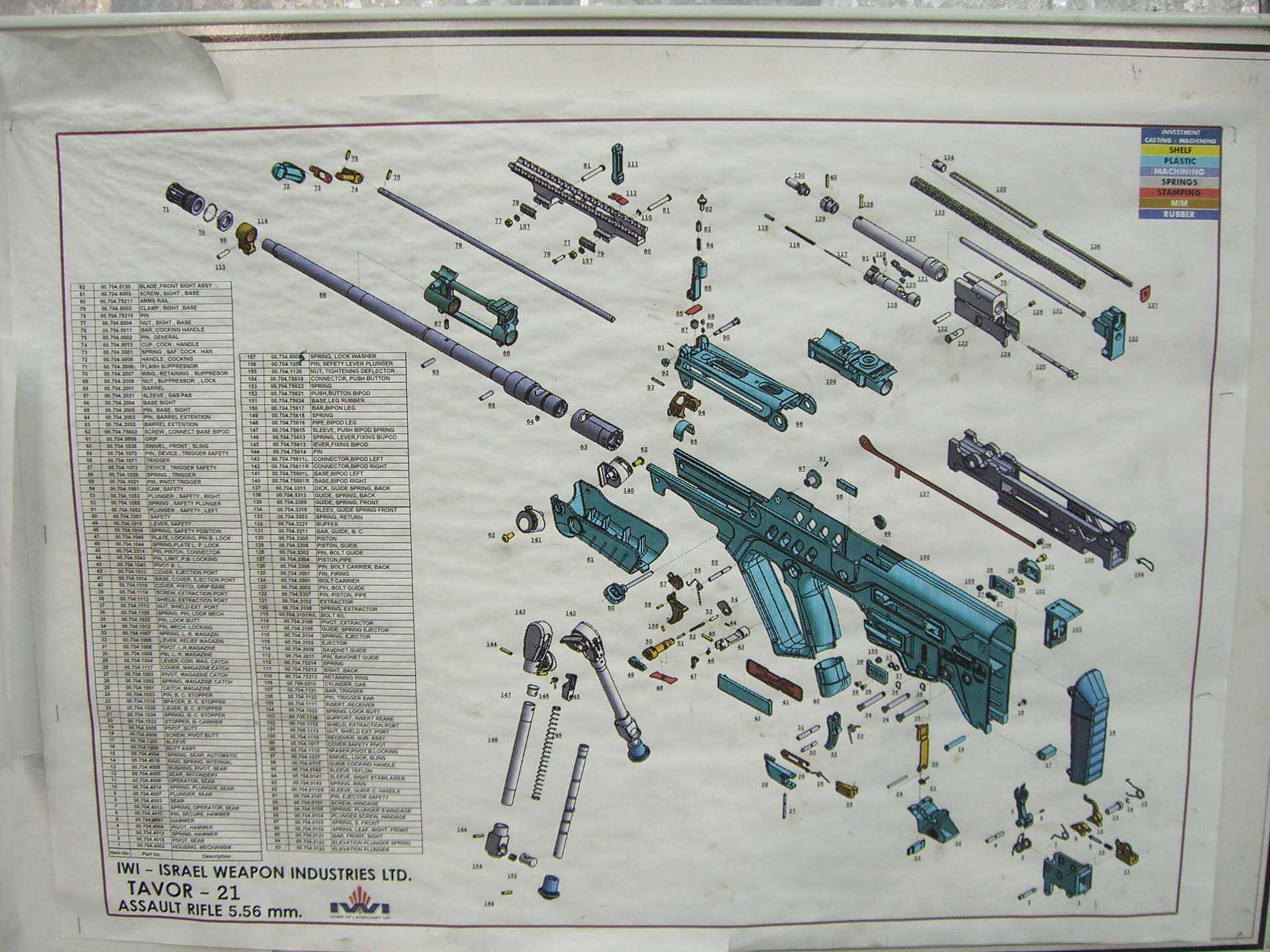 Взрыв схема. Iceberg gr 205 чертежи. Tavor схема. Tavor взрыв схема.
