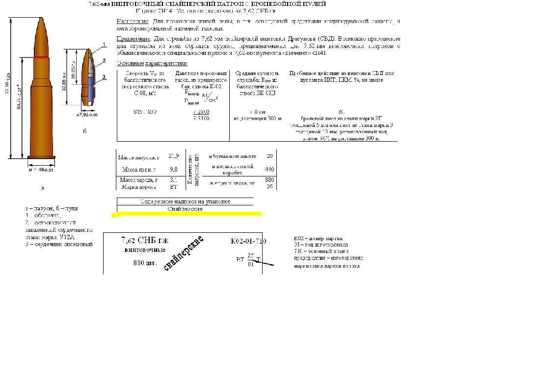 Масса пули винтовки. Патрон 7.62х54 чертёж. Таблица патронов 7.62х54. 7.62Х54 патрон характеристики. Параметры патрона 7.62х54.