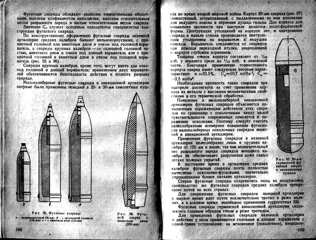 Снаряд стенка