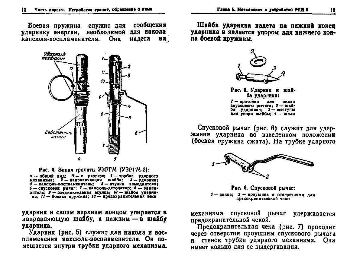 Размеры гранаты ф1 чертеж и размеры