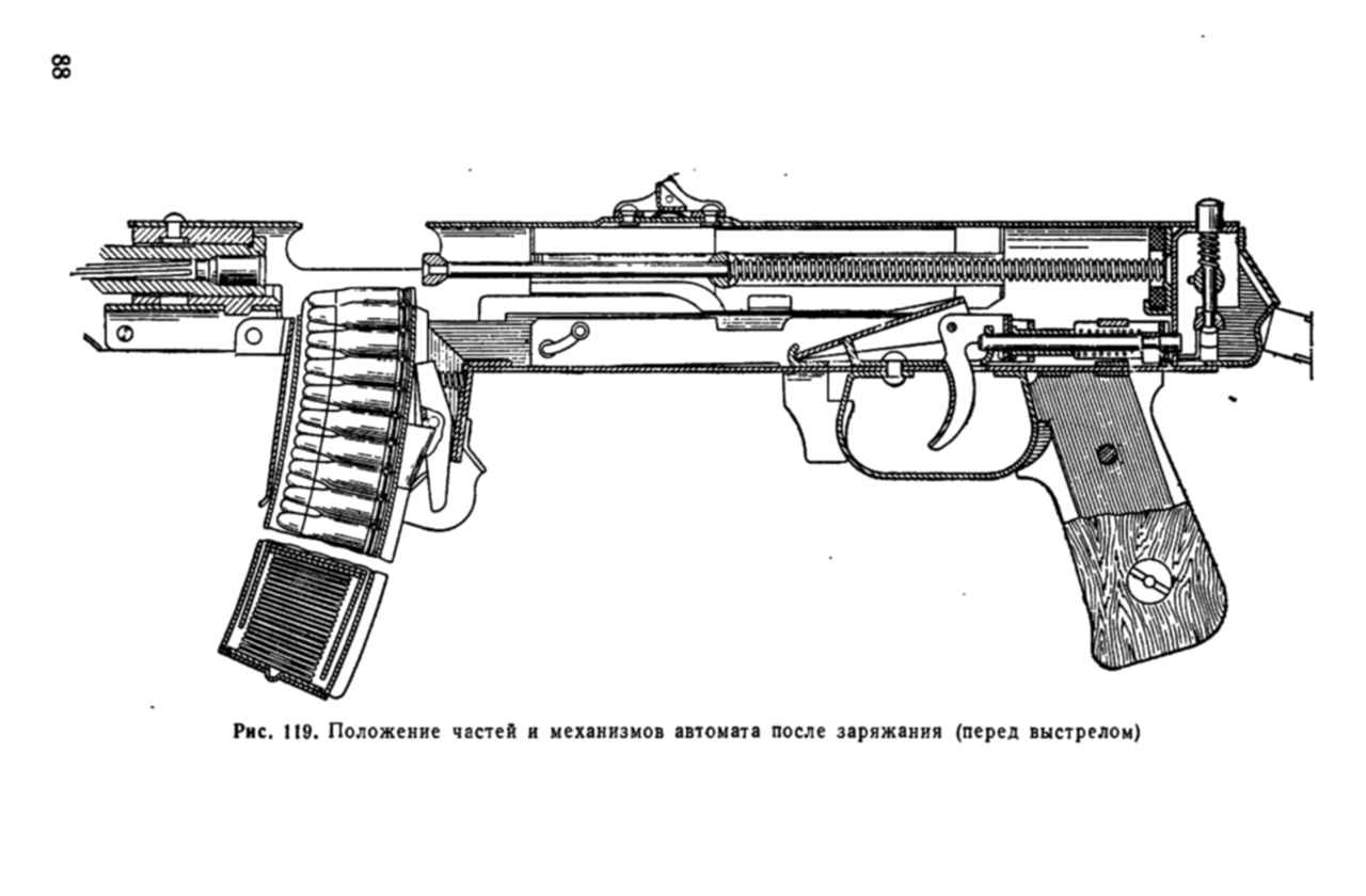 Чертеж пп. Пистолет-пулемёт Судаева чертежи. ППС-43 пистолет-пулемет схема. ППС-43 пистолет-пулемет Судаева чертежи. ППС-43 пистолет-пулемет чертеж.