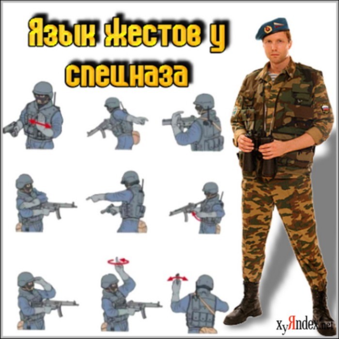 Язык спецназа. Жесты спецназа. Знак спецназ. Язык жестов спецназа. Знаки спецназа руками.