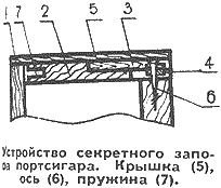 Автоматическая сигаретница чертеж