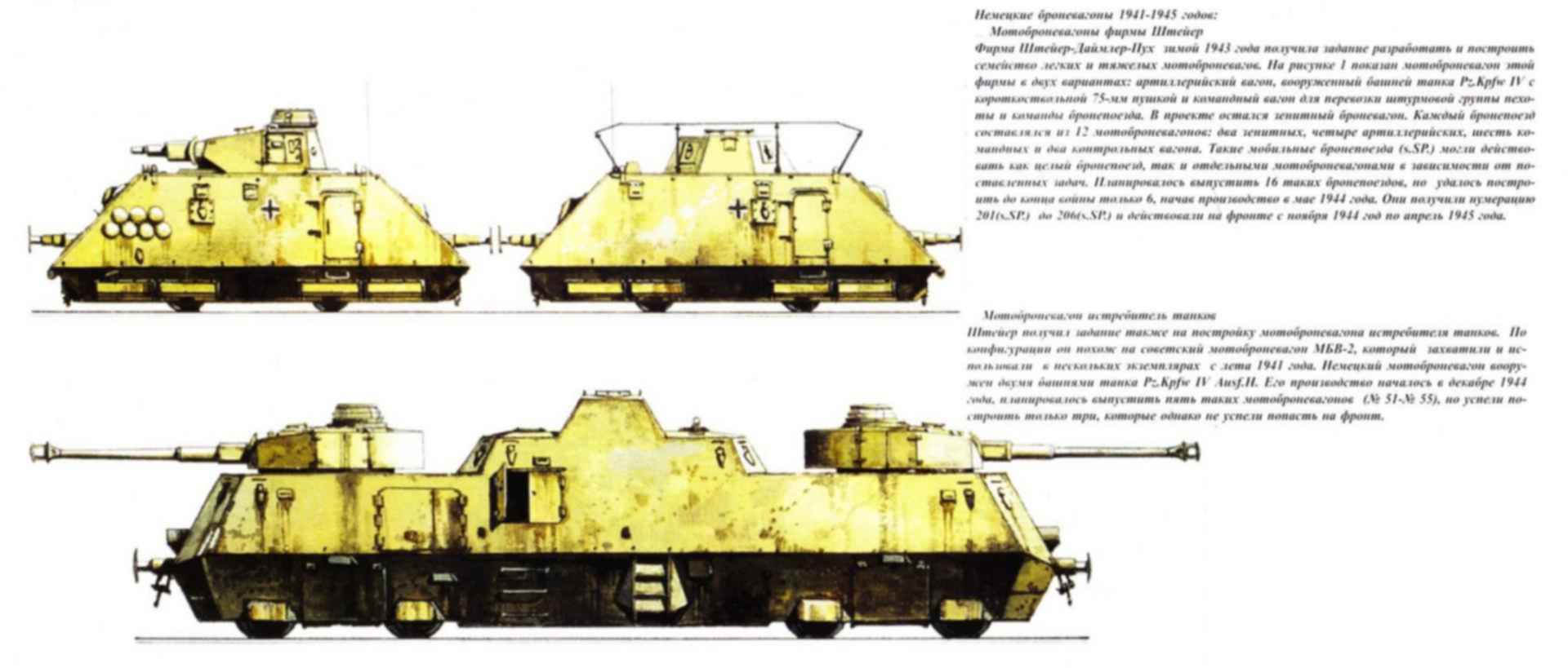 Бп 43 бронепоезд образца 1943 года