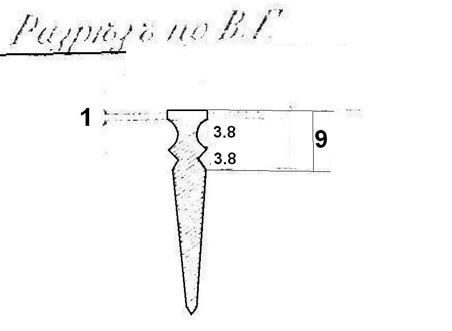 Шашка ккв 1904 года чертежи