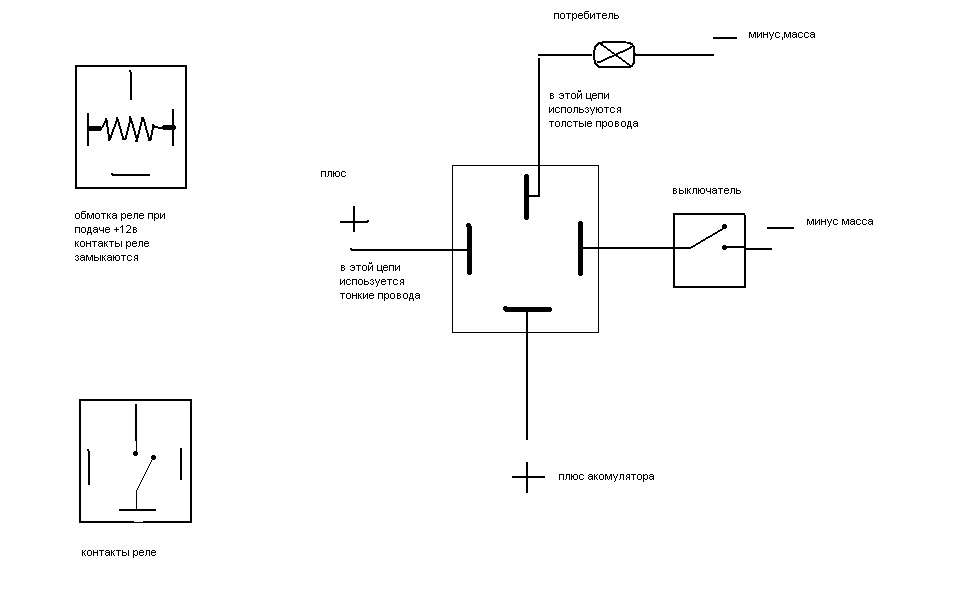 Автомобильное реле 12в схема подключения 4х