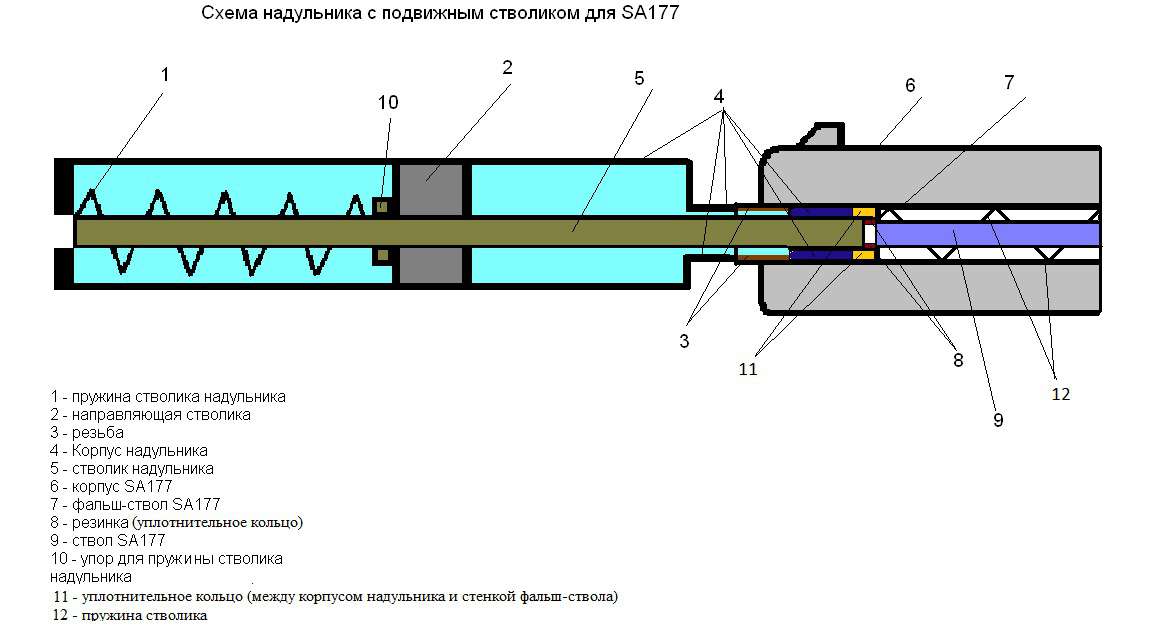 Чертеж надульник иж 60