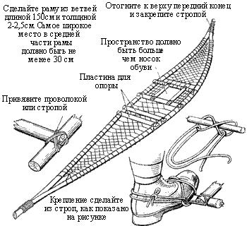 Снегоступы для охоты своими руками из труб пвх размеры чертежи