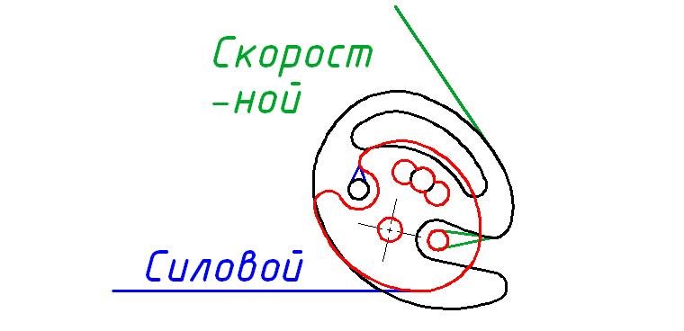 Чертежи блочного лука с размерами и картинками