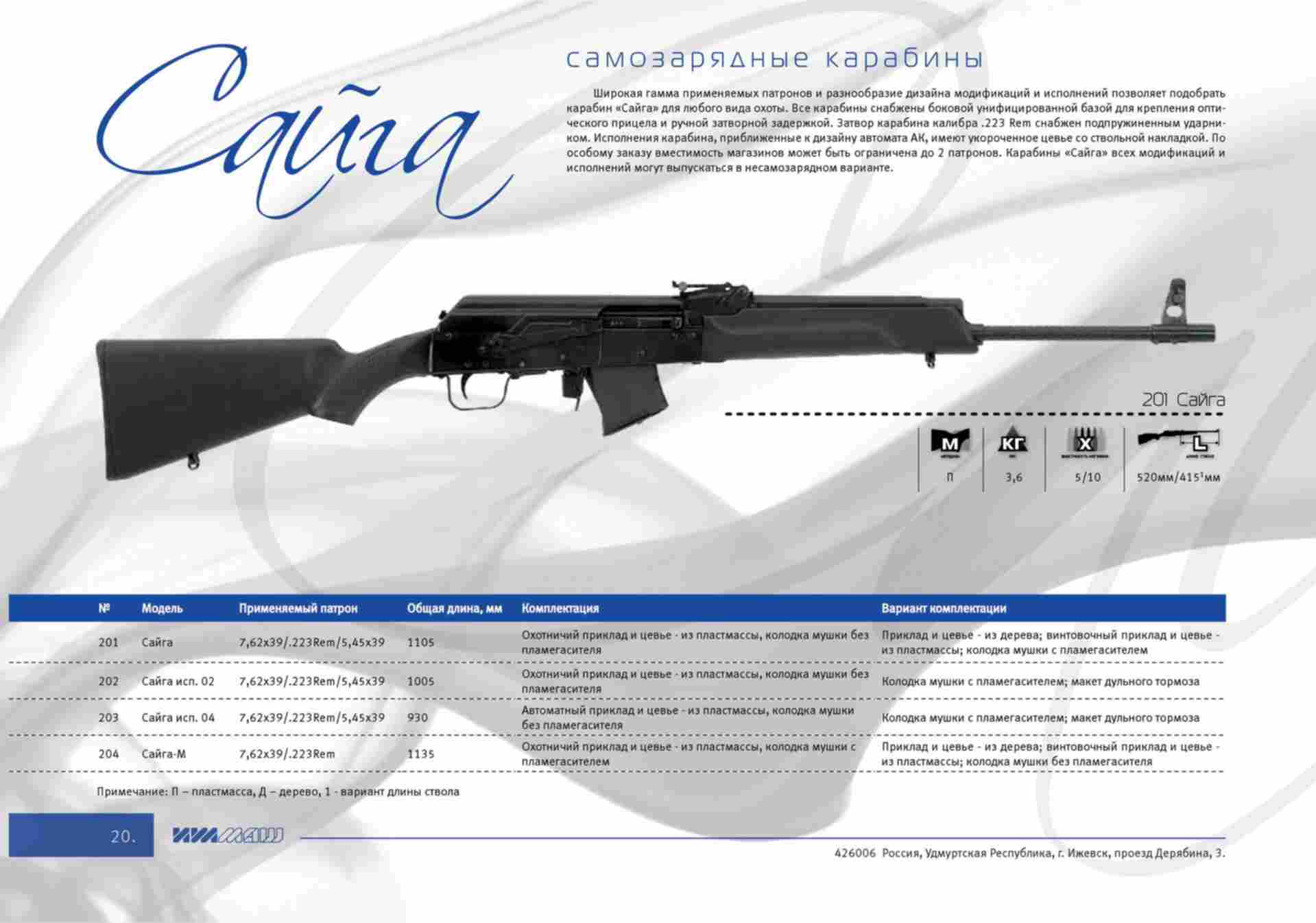 Другой вариант исполнения. Сайга 5 45х39 исп. АК Сайга 5.45. Сайга м 7.62х39 Тип СВД. Карабин Сайга 7х62х39 ТТХ.