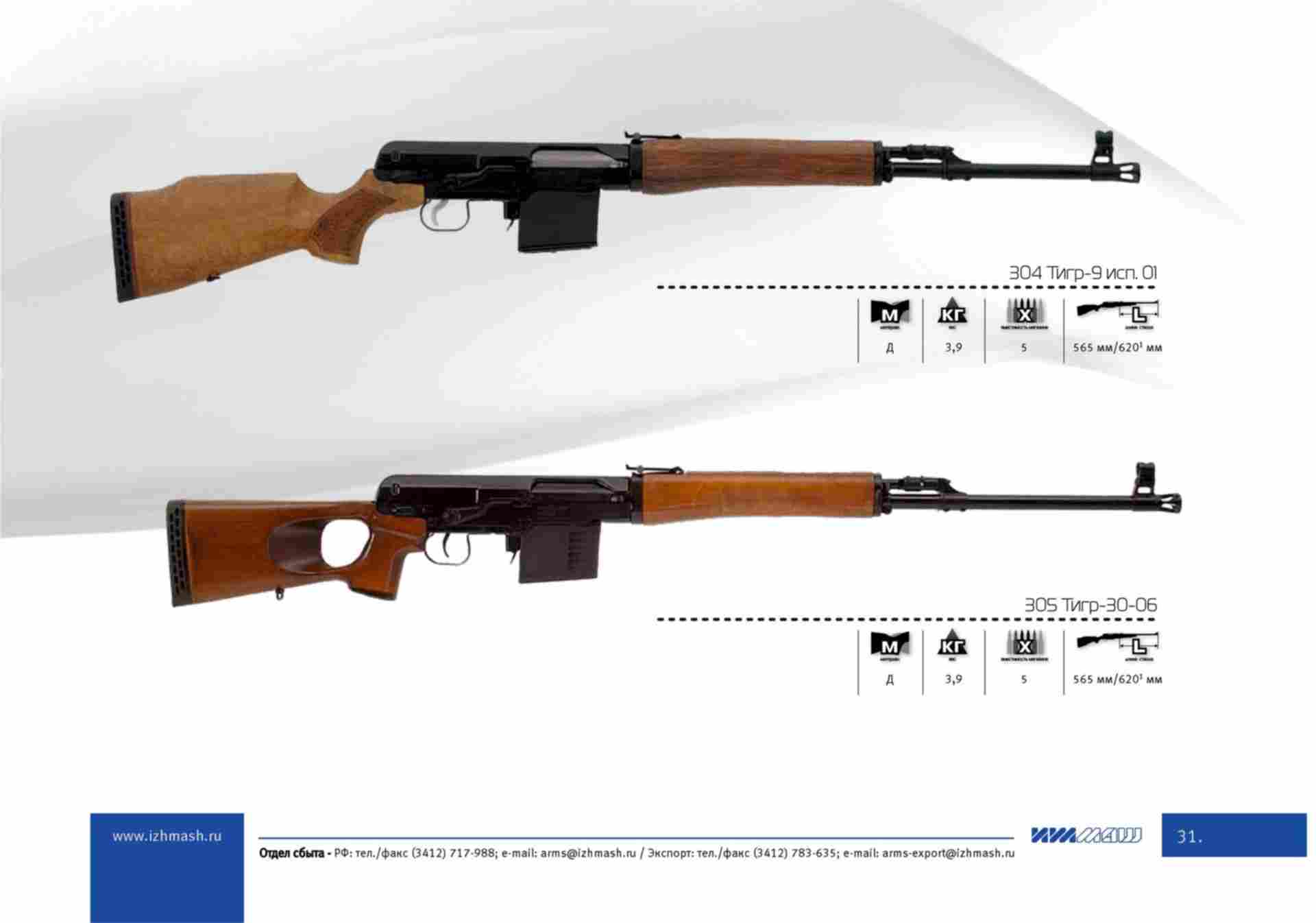 Сайты оружейных заводов. Ижевский оружейный завод продукция. Нарезное оружие Ижмаш. Карабины Ижмаша. Ижевский механический завод продукция.