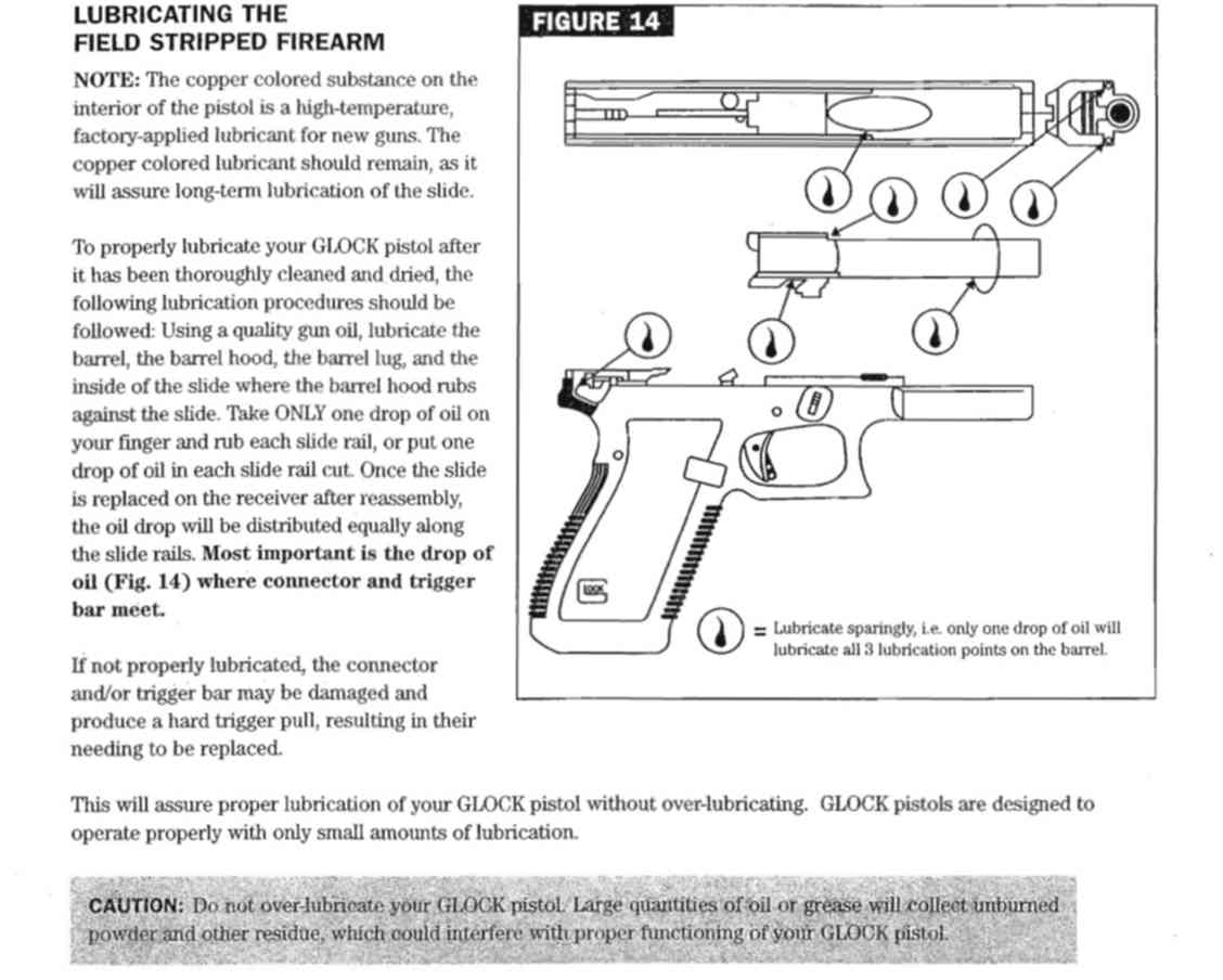 Глок чертеж. Страйкбольный Глок 17 схема сборки. Glock 17 чертеж. Guma Глок 17 схема сборки. Глок 17 руководство.