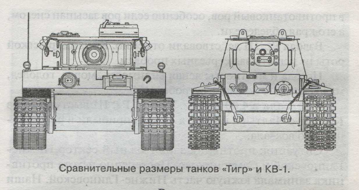 Кв 1 размеры. Сравнение танков тигр и т-34. Размеры танка тигр и т-34. Танк тигр и т-34 сравнение. Габариты танка тигр и т 34.