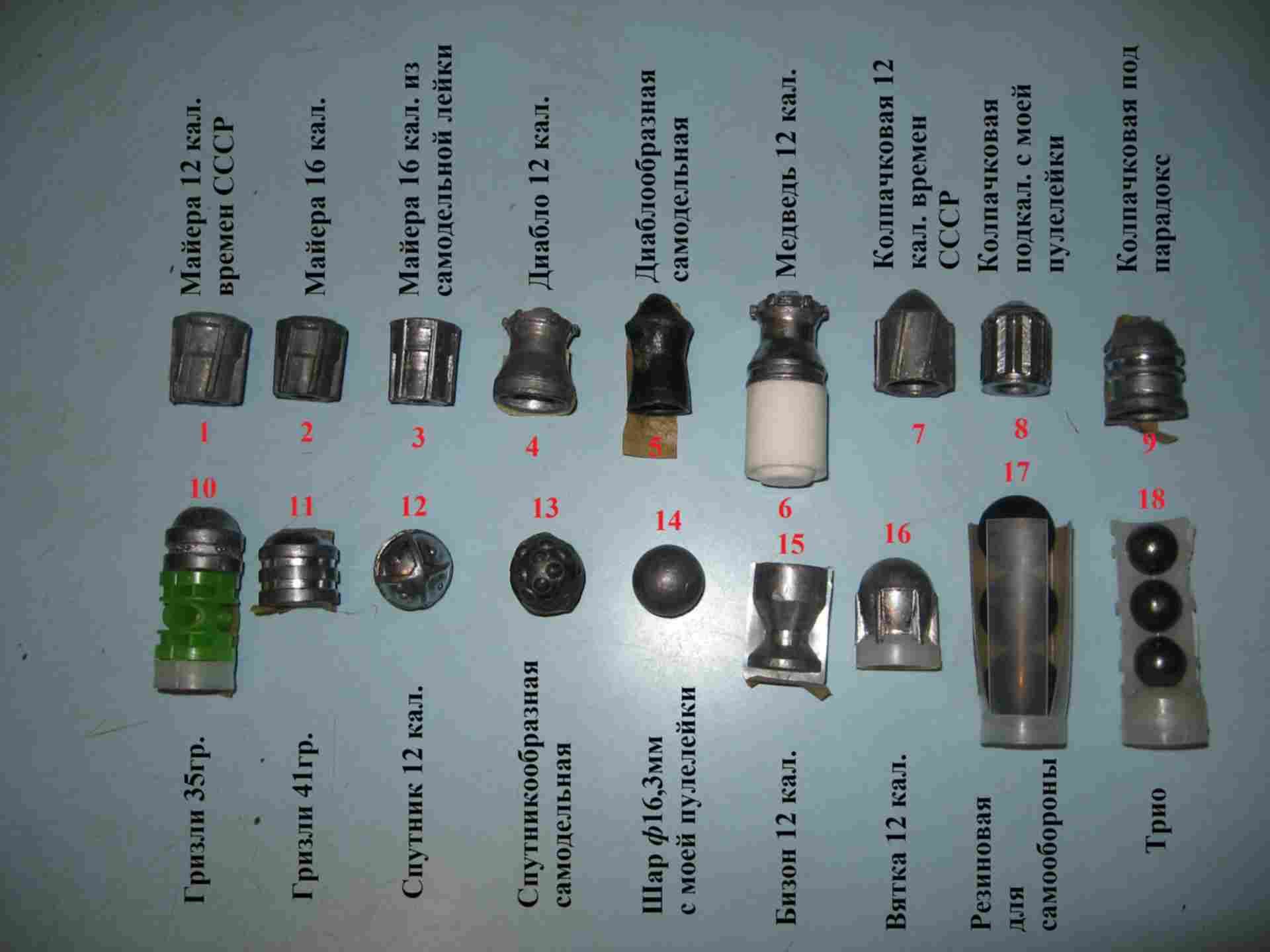 См пуля. Пули для гладкоствольного оружия 12 калибра. Пуля для гладкоствольного ружья 12 калибра. Охотничьи пули 12 калибра. Типы пуль для гладкоствольного оружия 12 калибра.