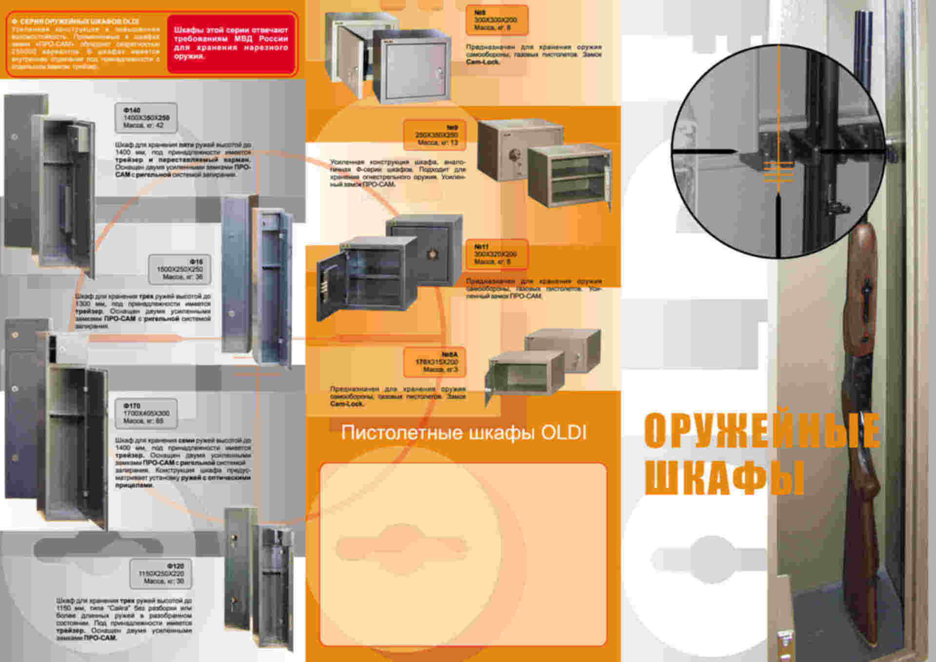 Пэспз требования к шкафу