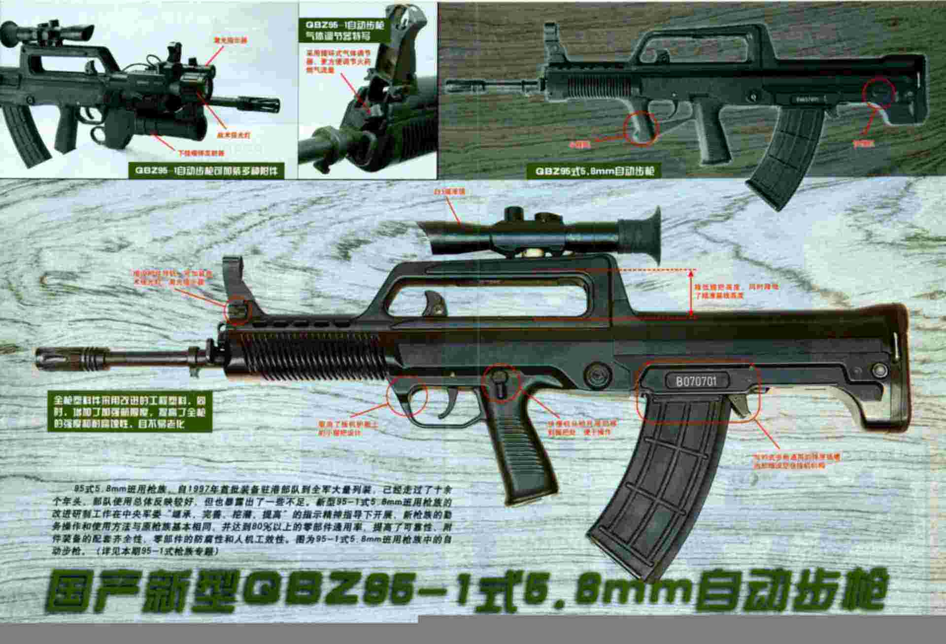 Автомат 95 года. Штурмовая винтовка QBZ-95. Китайская штурмовая винтовка QBZ 191. Китайская винтовка QBZ 95. Автомат QBZ-95 «Тип 95».