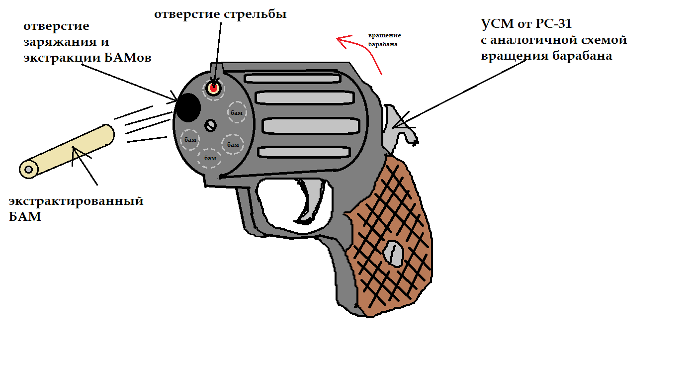 Текст мы стреляем по холмам бам