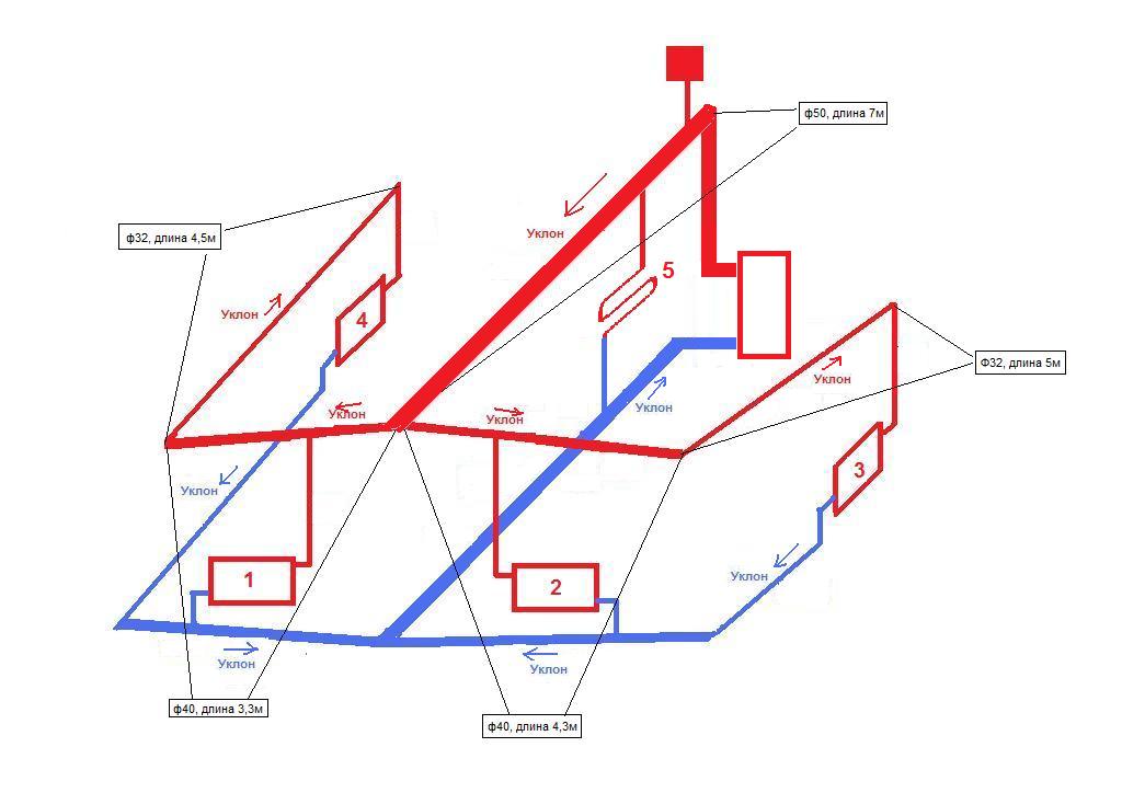 Схема отопления на два крыла