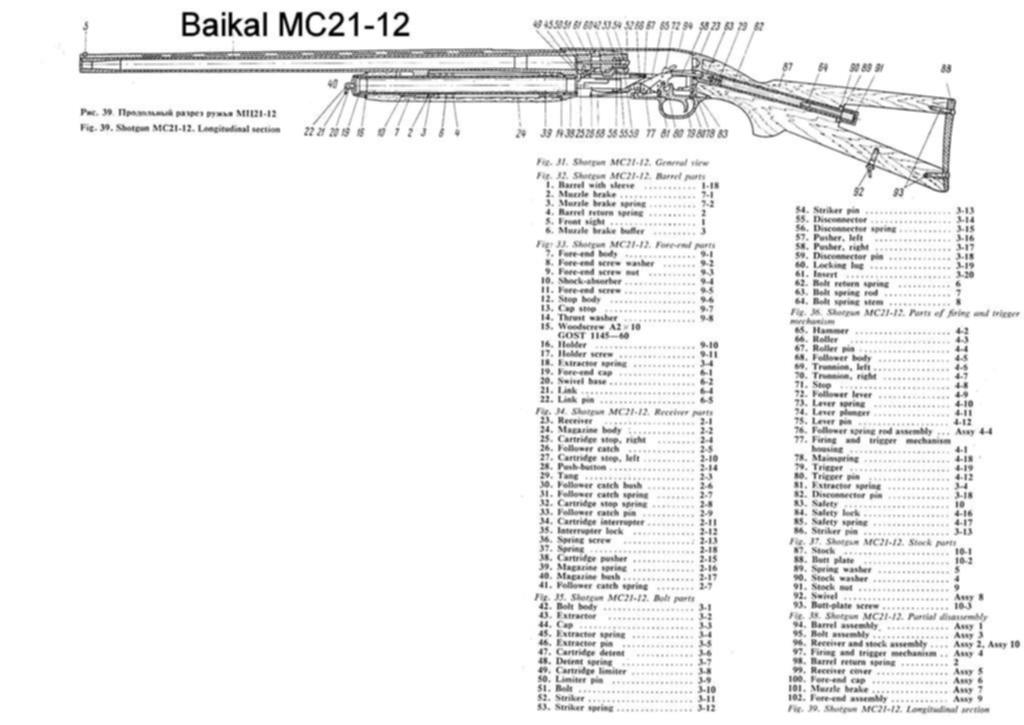 Схема разборки и сборки ружья мц 21 12