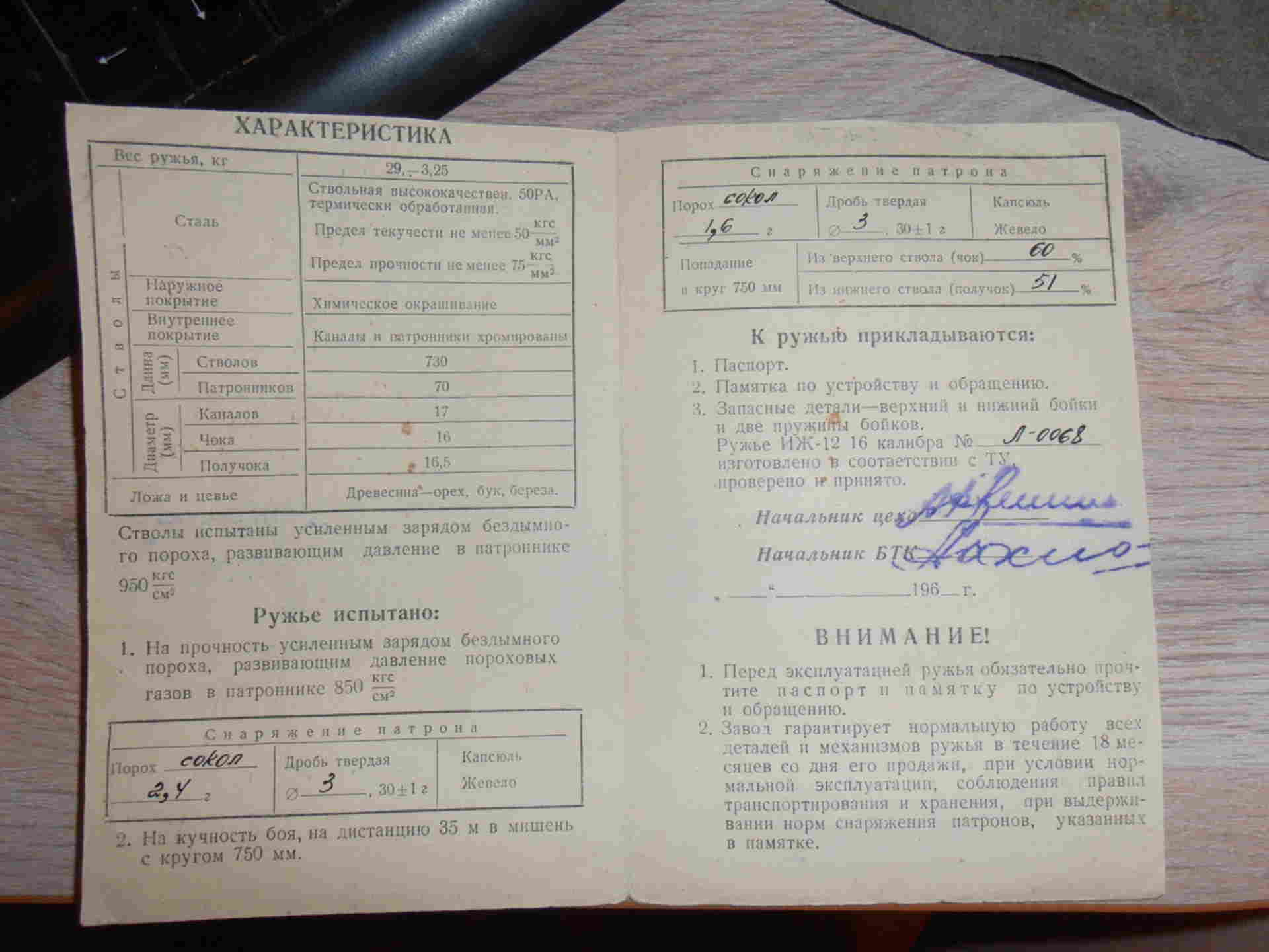паспорт ружья иж-54 выпуска 1955 года. паспорт ружья иж 12 12 калибра. иж 12 характеристики. клейма на ружьях иж 54. иж-54 характеристики.