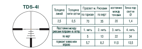 Тдс волоколамск оплата