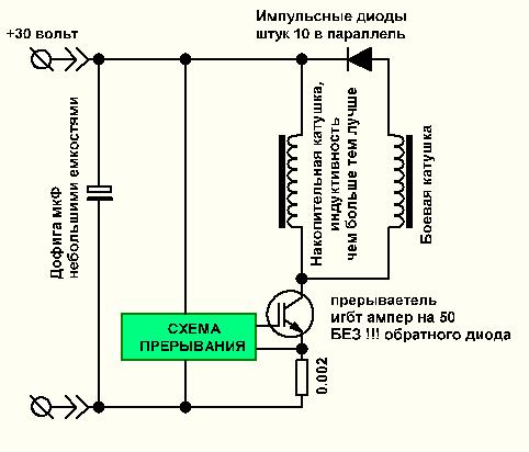 Схема электроударника для псп