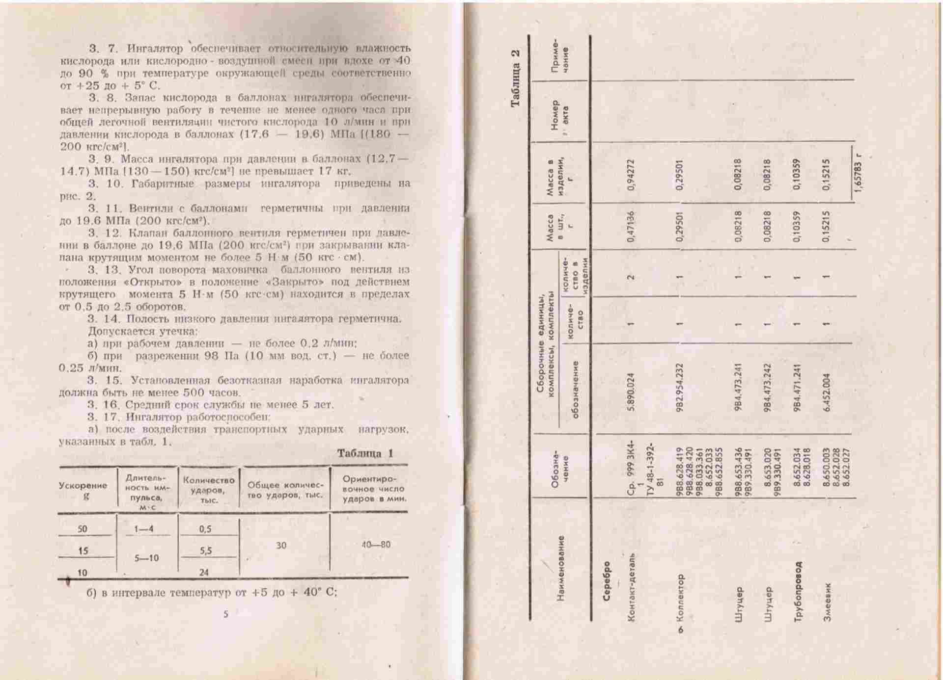 Ки 4 это. Ки-4 ингалятор кислородный. Кислородный ингалятор ки-3м. Ки-5 ингалятор кислородный. Кислородный ингалятор и-2.