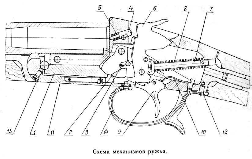 Где мое ружье картинка