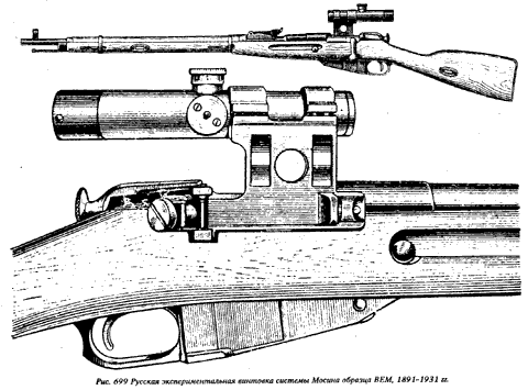 Винтовка мосина чертеж