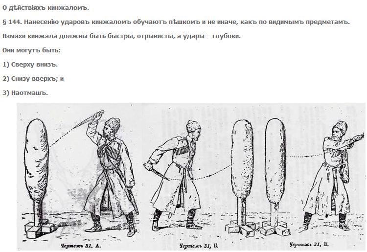 Кинжальный огонь схема