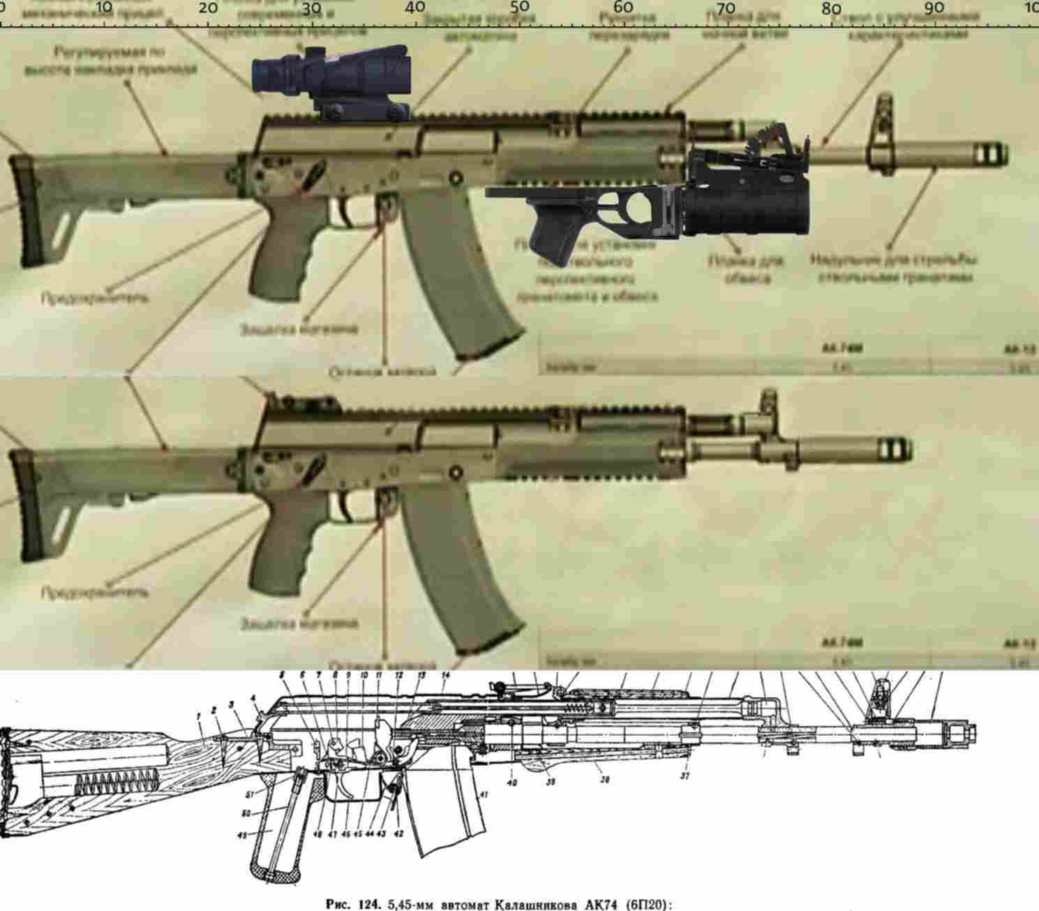 Схема автомата. АК-12 автомат. АК-12 автомат и АК-74. ТТХ АК 12. Автомат Калашникова АК-12 М.