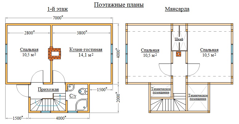 План переделки деревенского дома