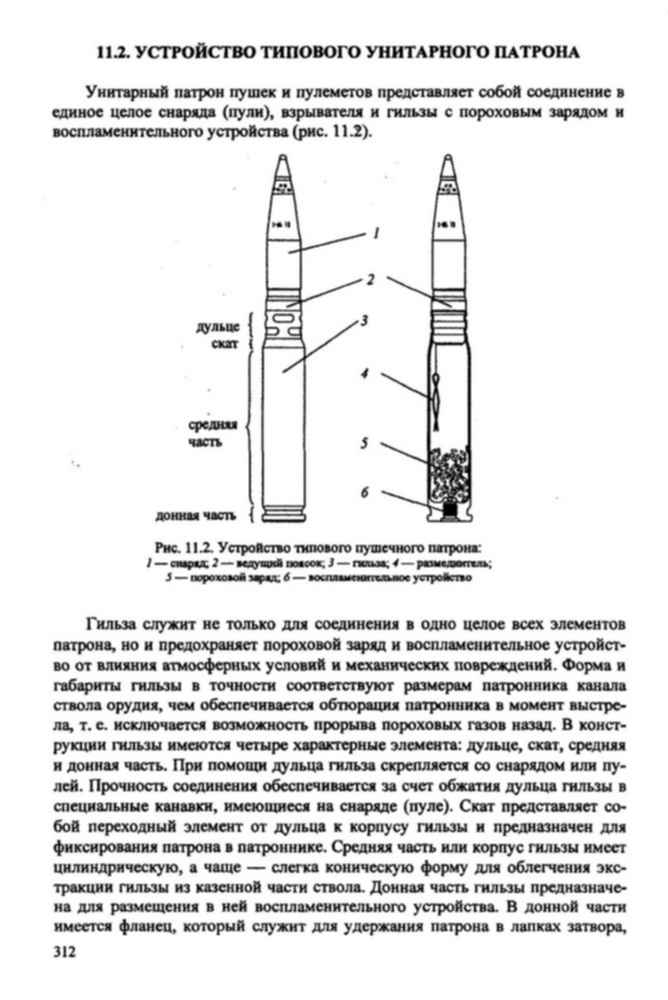 Донной части