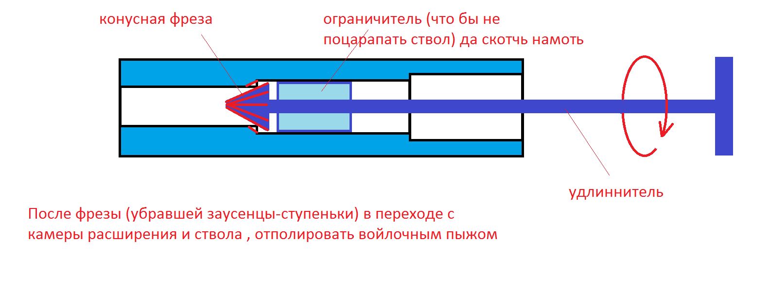 Grand power t12 схема