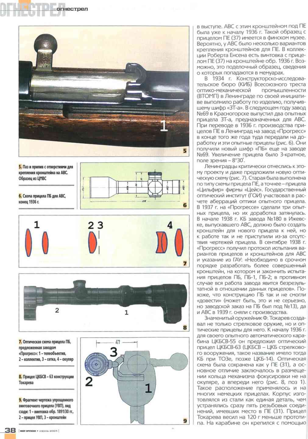 Свт 40 чертеж