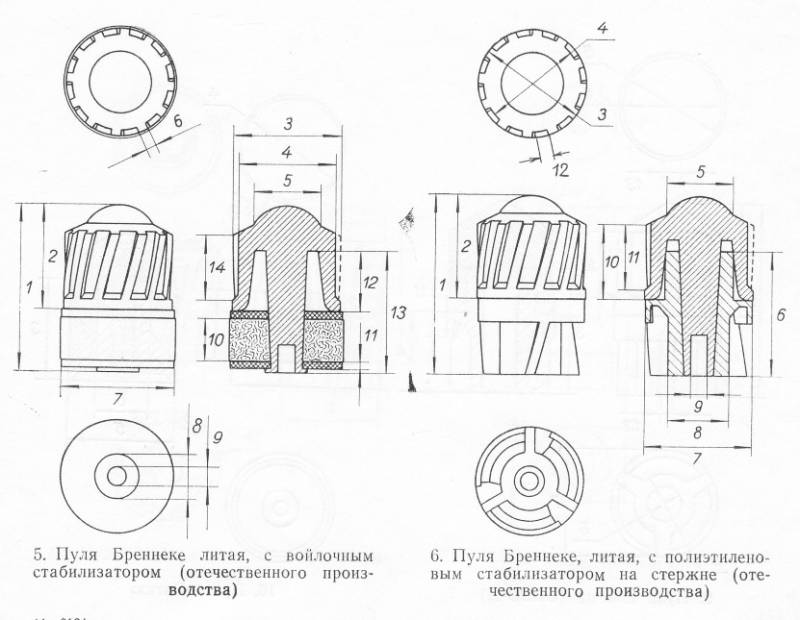 Пулелейка диабло 12 калибра чертежи