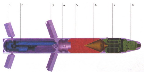 Краснополь м2 картинка ттх