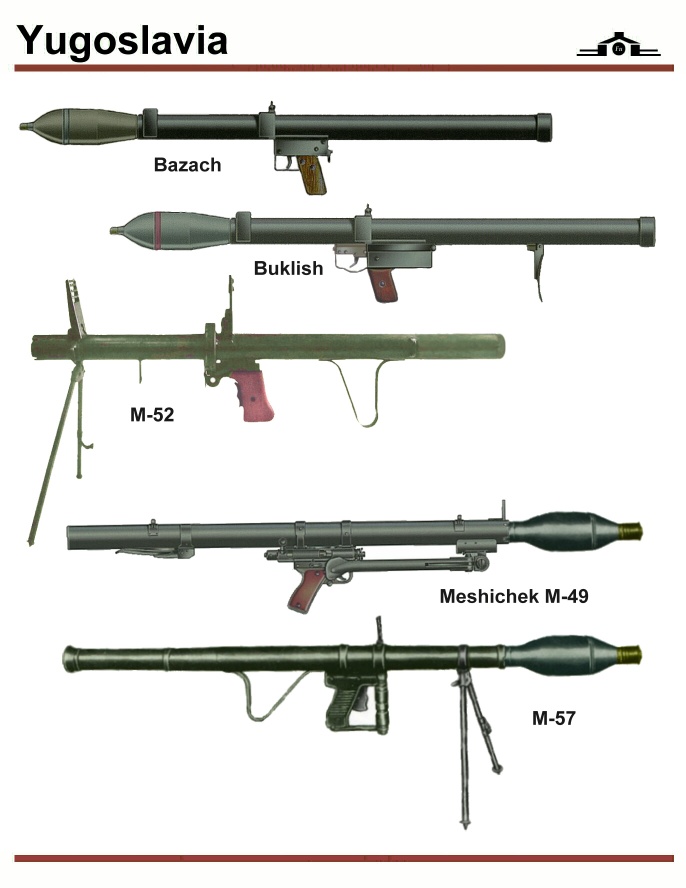 Названия рпг. Гранатомет РПГ-1. Советский гранатомет РПГ-1. Гранатомет РПГ-44. РПГ 43 гранатомет.