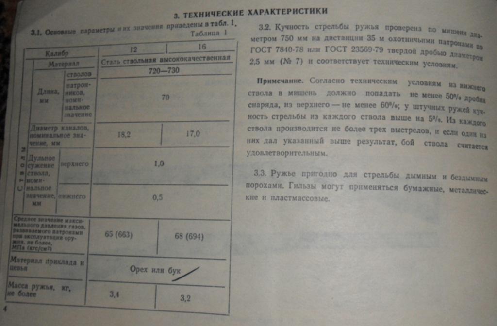 Иж 27 12 характеристики. ИЖ-27 характеристики. Технические характеристики ИЖ 27 книжке.