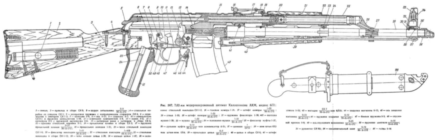 Автомат Калашникова АК-47 чертеж