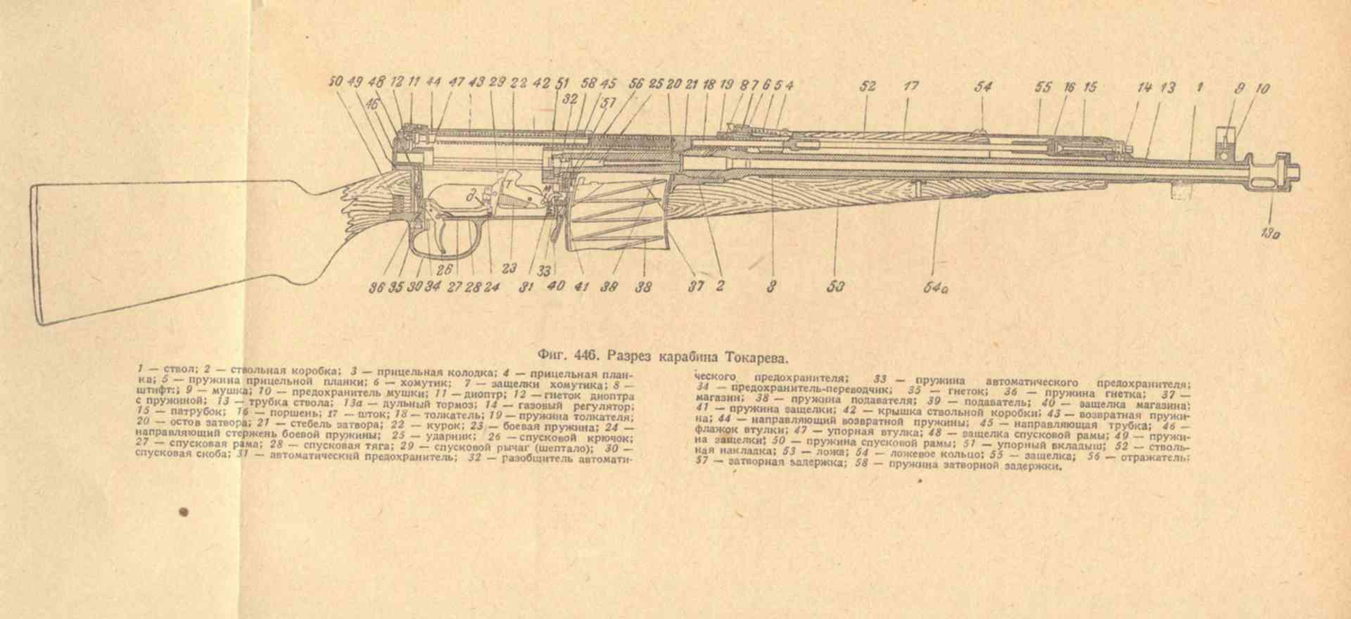 Длина карабина. Устройство винтовки Токарева свт-40. Винтовка Токарева свт-40 чертеж. Устройство винтовки свт-40. Винтовка Токарева чертеж.