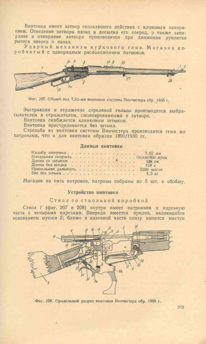 План конспект материальная часть стрелкового оружия