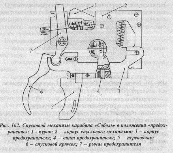 Спусковой крючок схема