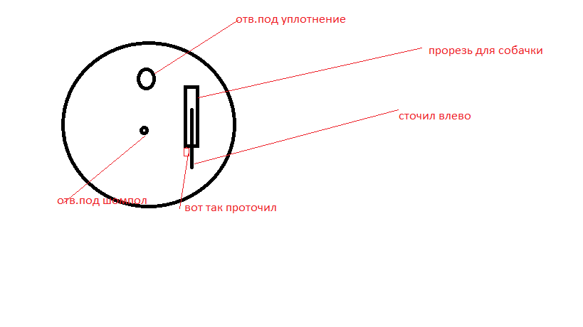 Схема подключения рпш 12