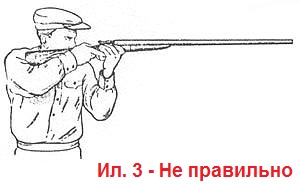 Правильно 27. Правильная вкладка ружья в плечо. Правильная вкладка при стрельбе. Правильная вкладка охотничьего ружья. Правильная прикладка ружья.